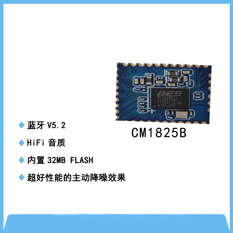 CM1825B模块